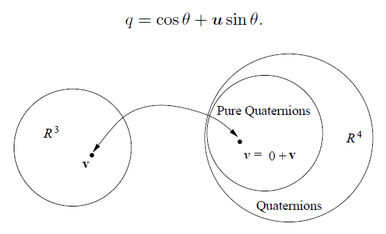 Quaternion_17